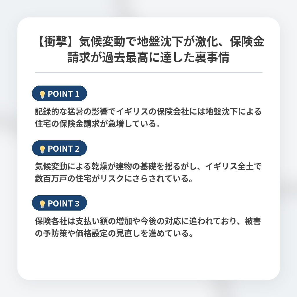 【衝撃】気候変動で地盤沈下が激化、保険金請求が過去最高に達した裏事情の注目ポイントまとめ