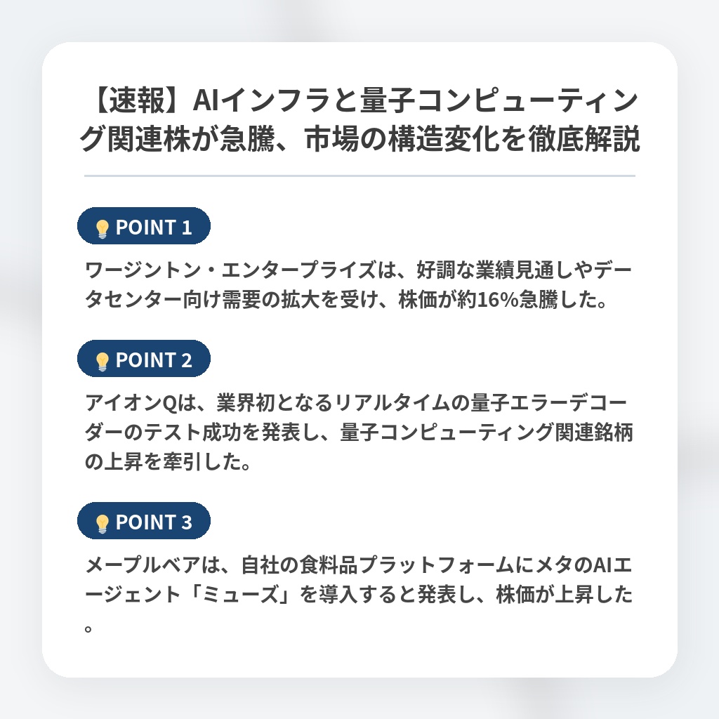 【速報】AIインフラと量子コンピューティング関連株が急騰、市場の構造変化を徹底解説の注目ポイントまとめ