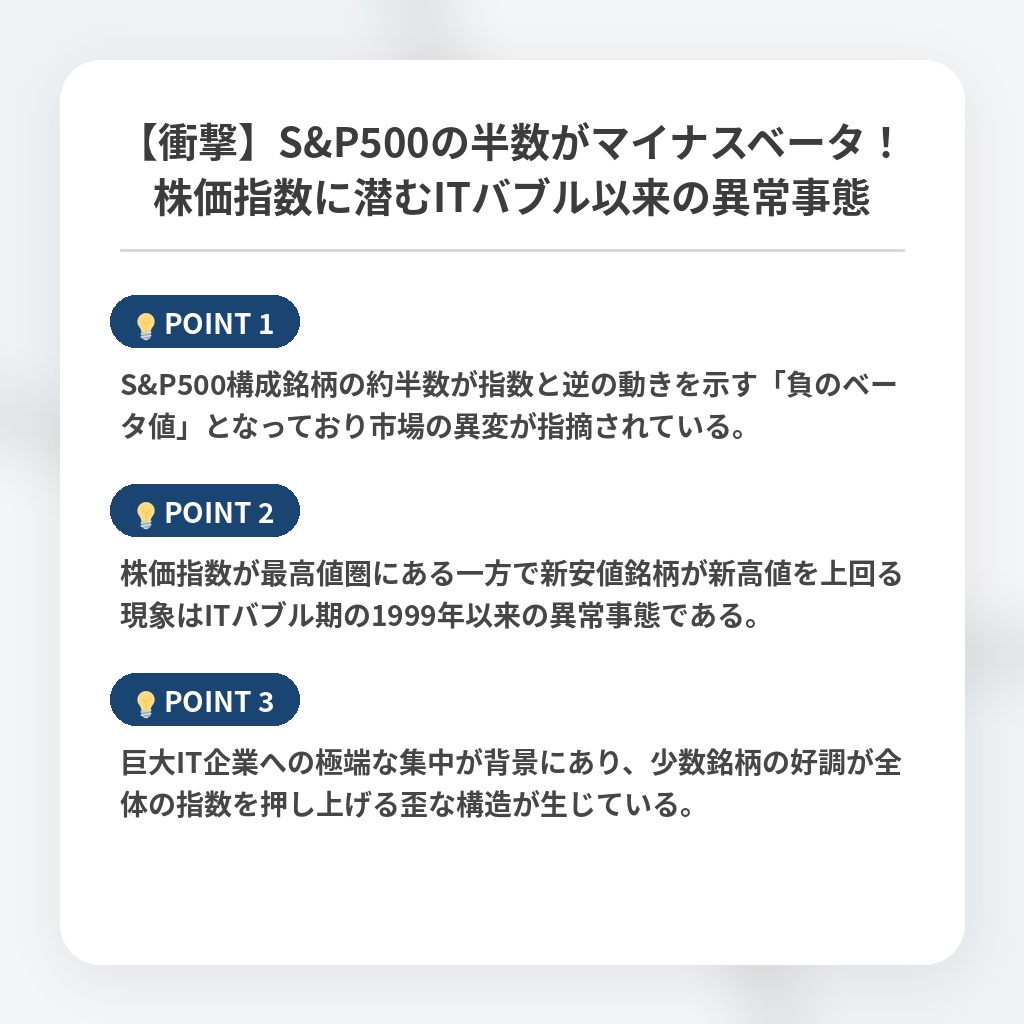 【衝撃】S&P500の半数がマイナスベータ！株価指数に潜むITバブル以来の異常事態の注目ポイントまとめ