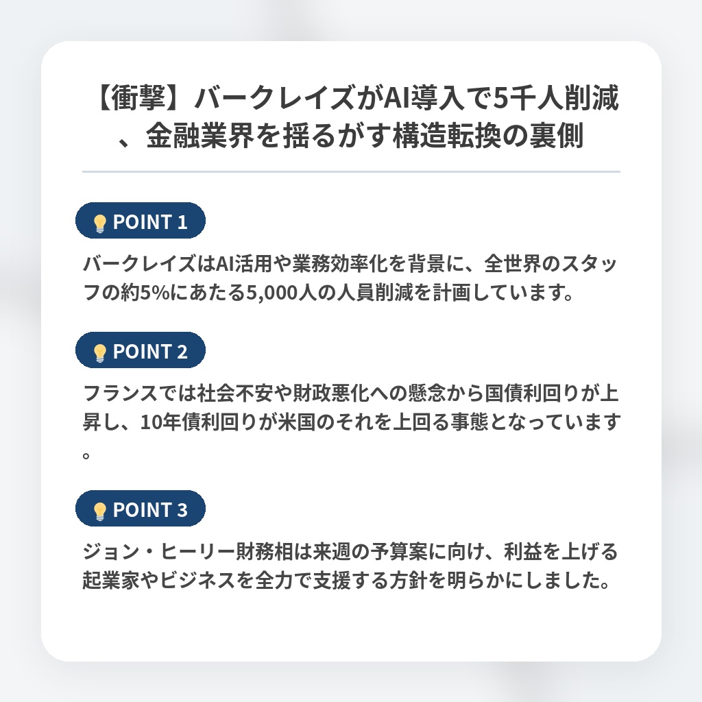 【衝撃】バークレイズがAI導入で5千人削減、金融業界を揺るがす構造転換の裏側の注目ポイントまとめ
