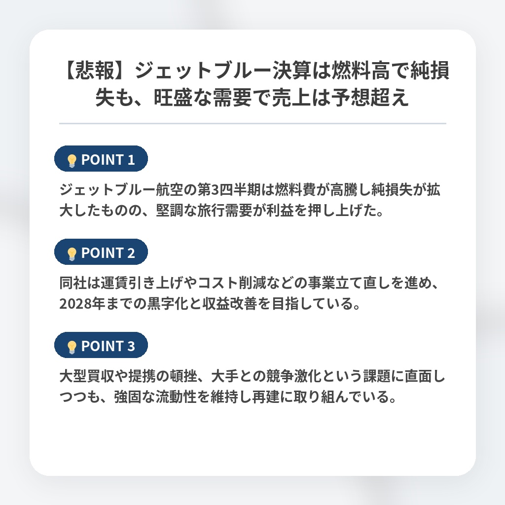 【悲報】ジェットブルー決算は燃料高で純損失も、旺盛な需要で売上は予想超えの注目ポイントまとめ