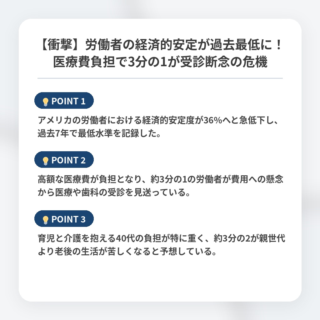 【衝撃】労働者の経済的安定が過去最低に！医療費負担で3分の1が受診断念の危機の注目ポイントまとめ