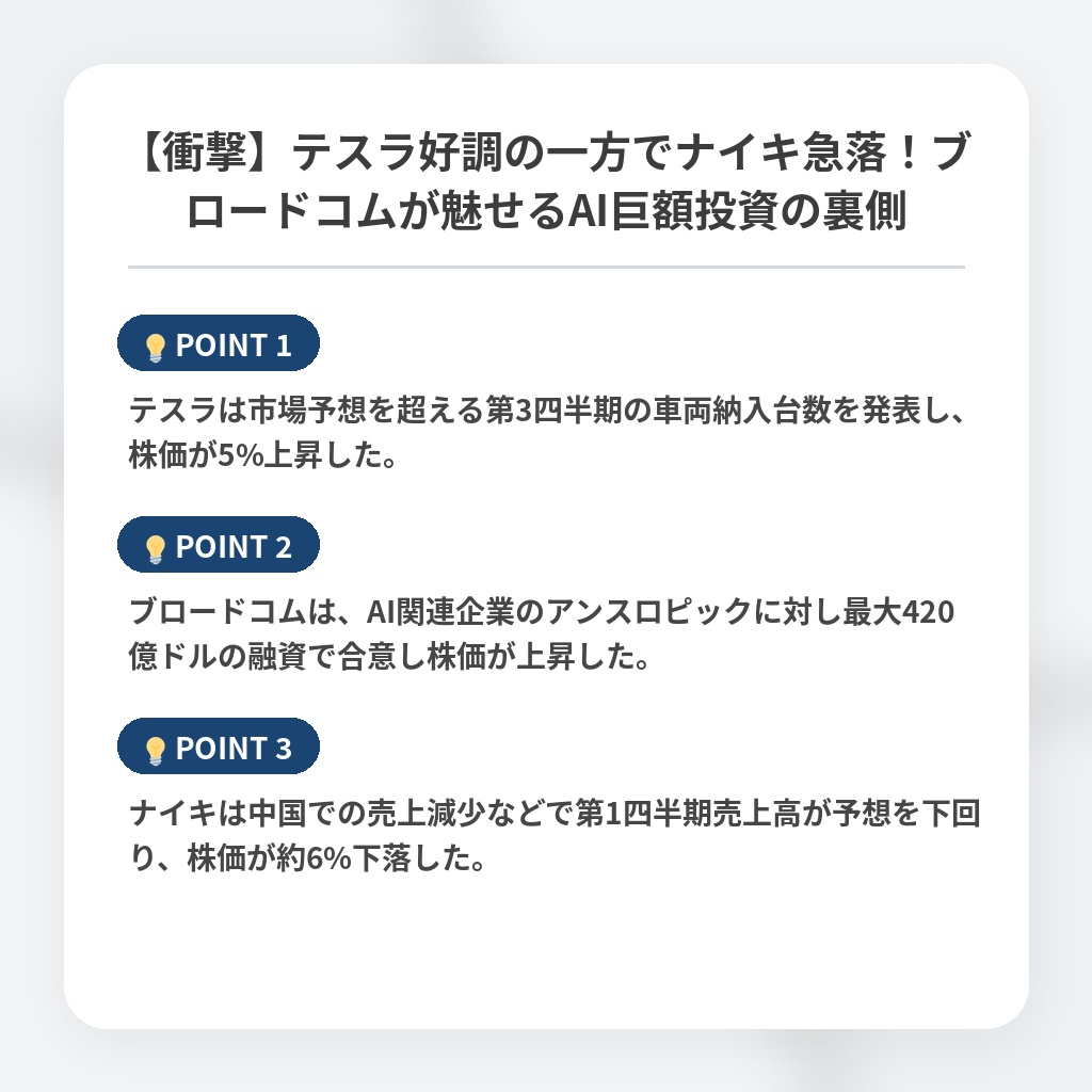 【衝撃】テスラ好調の一方でナイキ急落!ブロードコムが魅せるAI巨額投資の裏側の注目ポイントまとめ