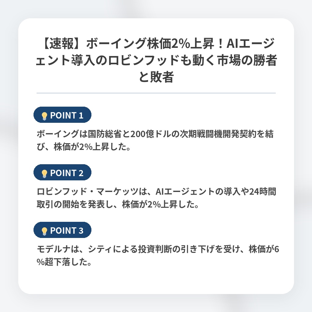 【速報】ボーイング株価2%上昇!AIエージェント導入のロビンフッドも動く市場の勝者と敗者の注目ポイントまとめ
