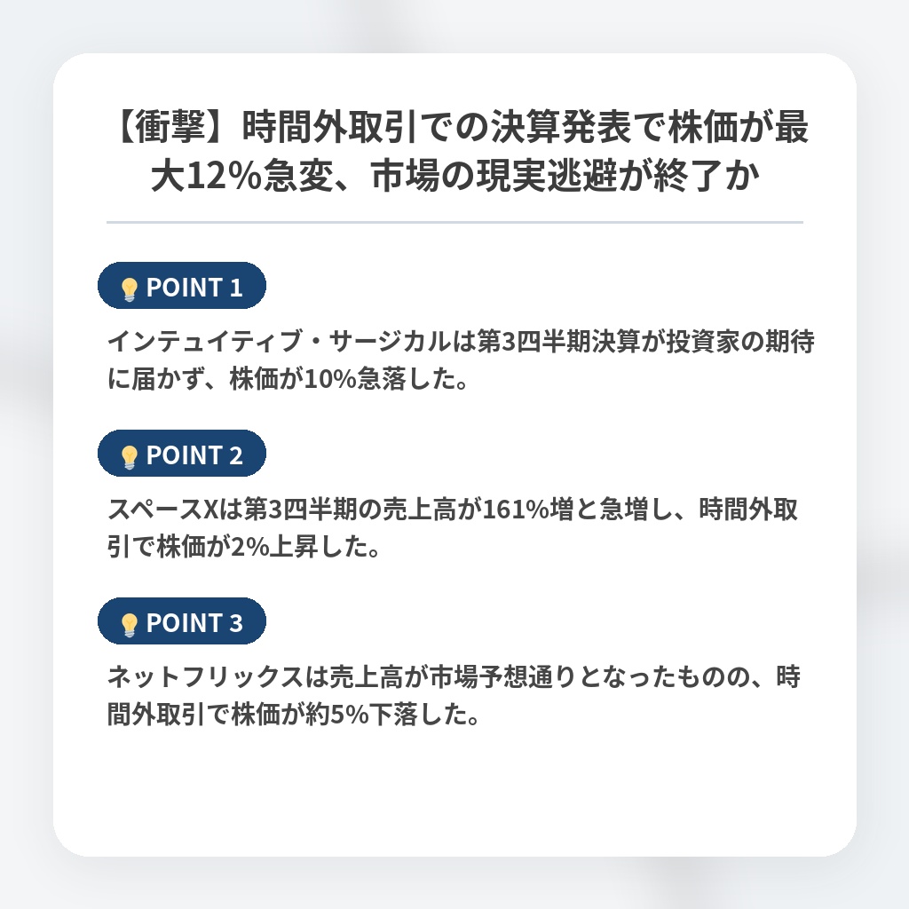 【衝撃】時間外取引での決算発表で株価が最大12％急変、市場の現実逃避が終了かの注目ポイントまとめ