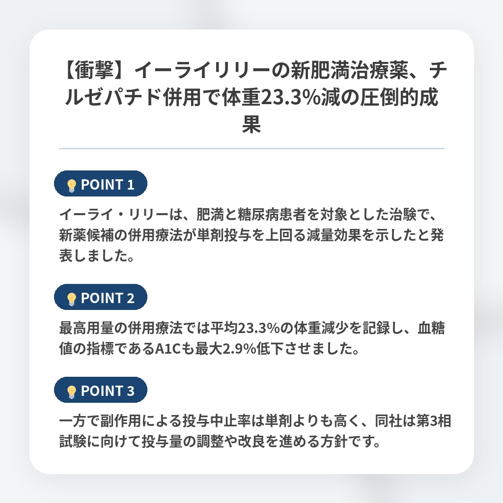 【衝撃】イーライリリーの新肥満治療薬、チルゼパチド併用で体重23.3%減の圧倒的成果の注目ポイントまとめ