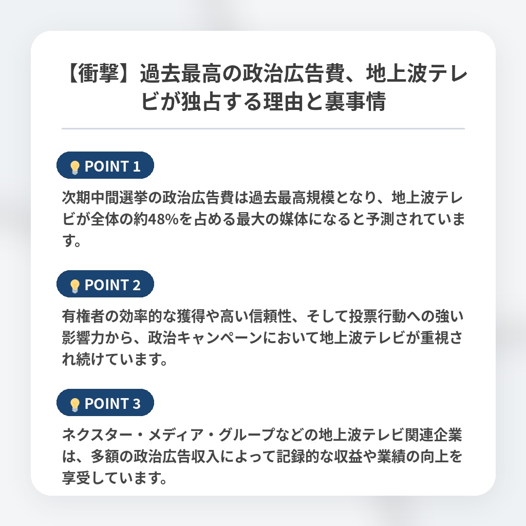 【衝撃】過去最高の政治広告費、地上波テレビが独占する理由と裏事情の注目ポイントまとめ