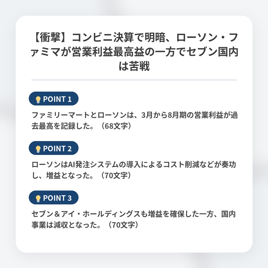 【衝撃】コンビニ決算で明暗、ローソン・ファミマが営業利益最高益の一方でセブン国内は苦戦の注目ポイントまとめ