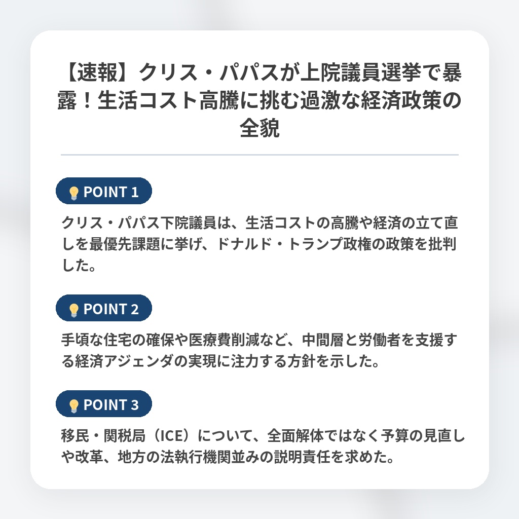 【速報】クリス・パパスが上院議員選挙で暴露！生活コスト高騰に挑む過激な経済政策の全貌の注目ポイントまとめ