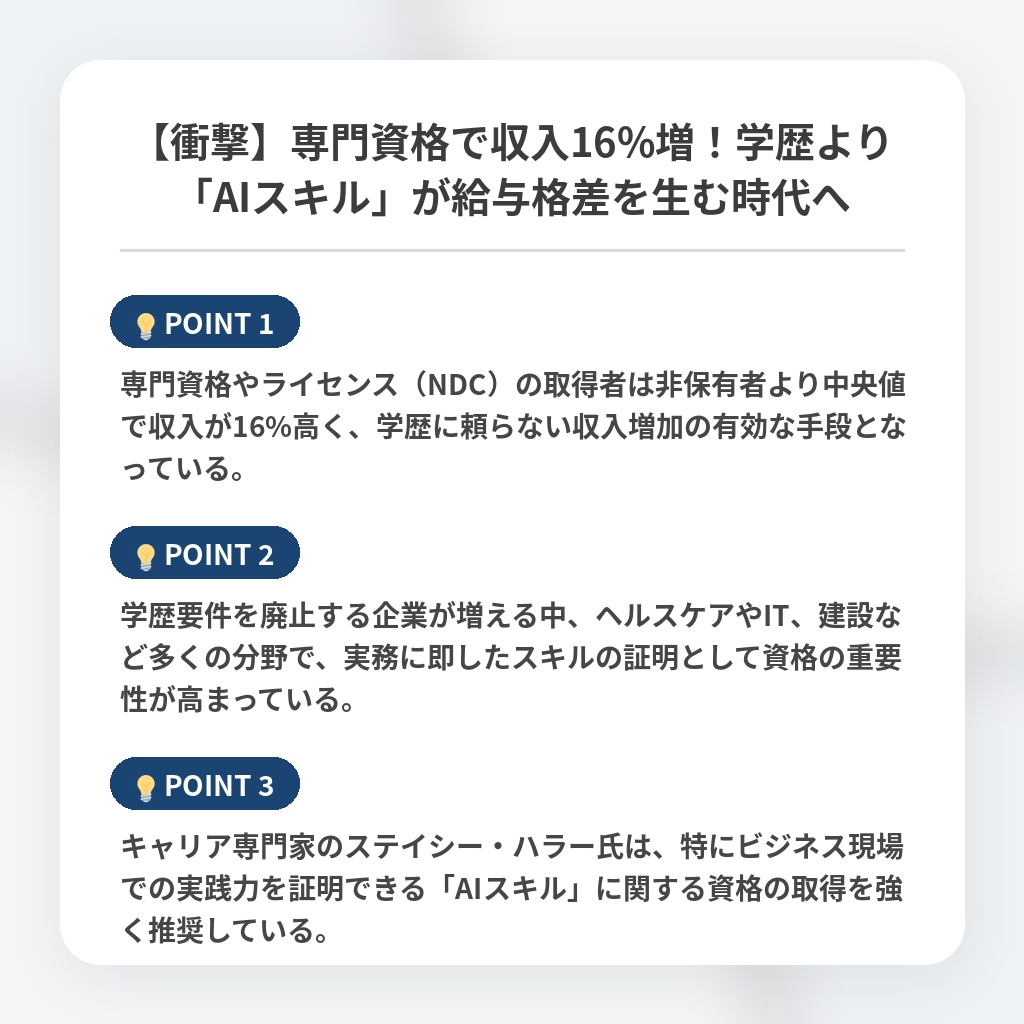 【衝撃】専門資格で収入16%増！学歴より「AIスキル」が給与格差を生む時代への注目ポイントまとめ