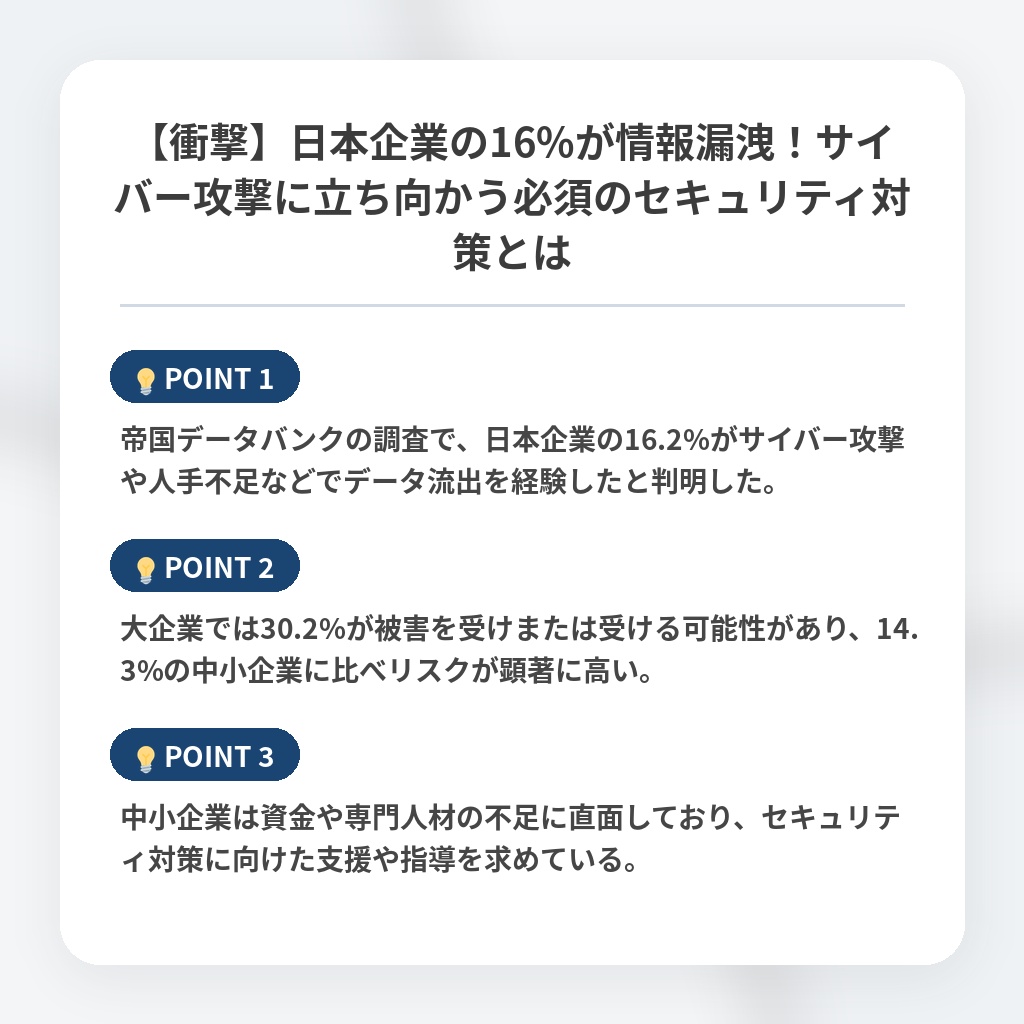 【衝撃】日本企業の16%が情報漏洩！サイバー攻撃に立ち向かう必須のセキュリティ対策とはの注目ポイントまとめ
