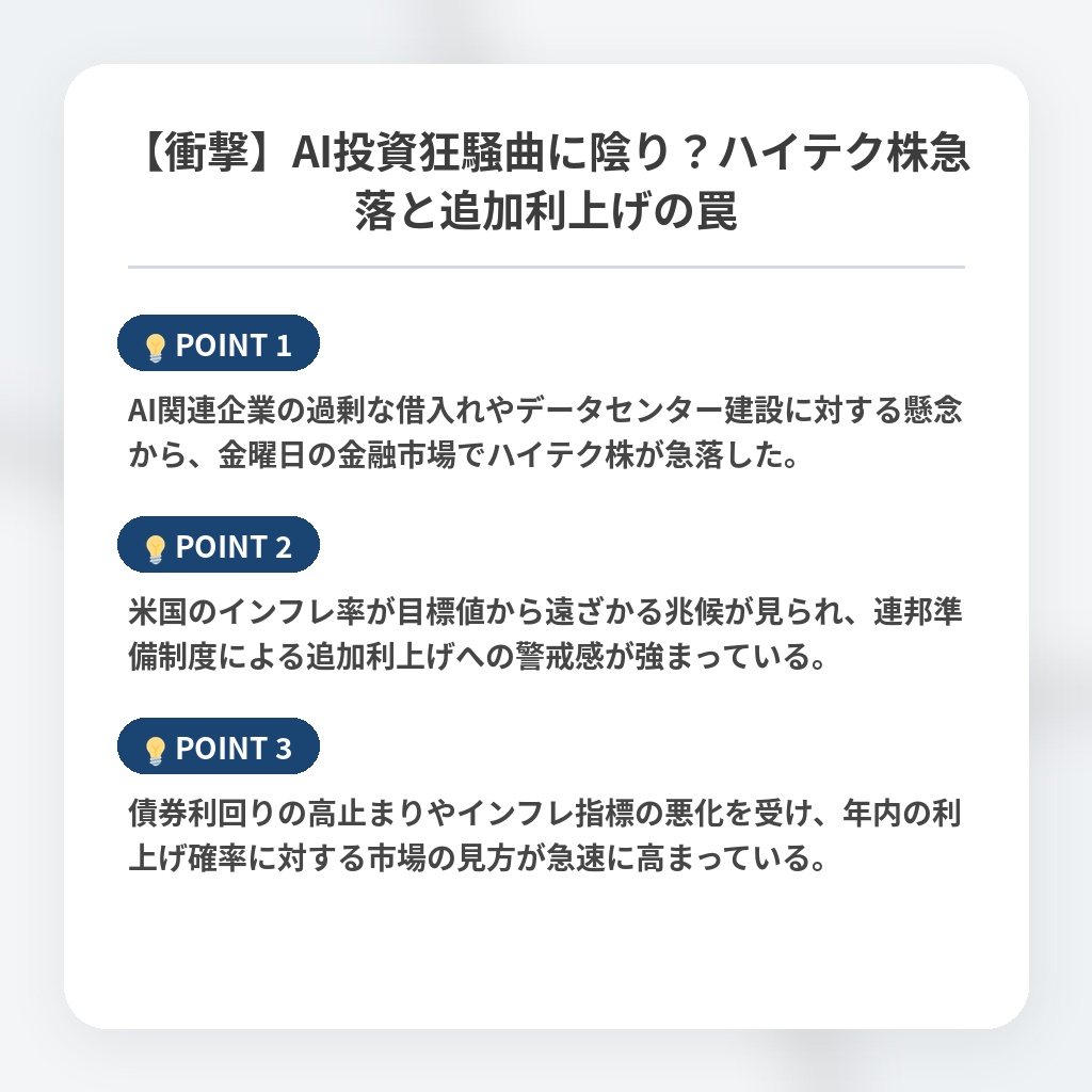 【衝撃】AI投資狂騒曲に陰り？ハイテク株急落と追加利上げの罠の注目ポイントまとめ