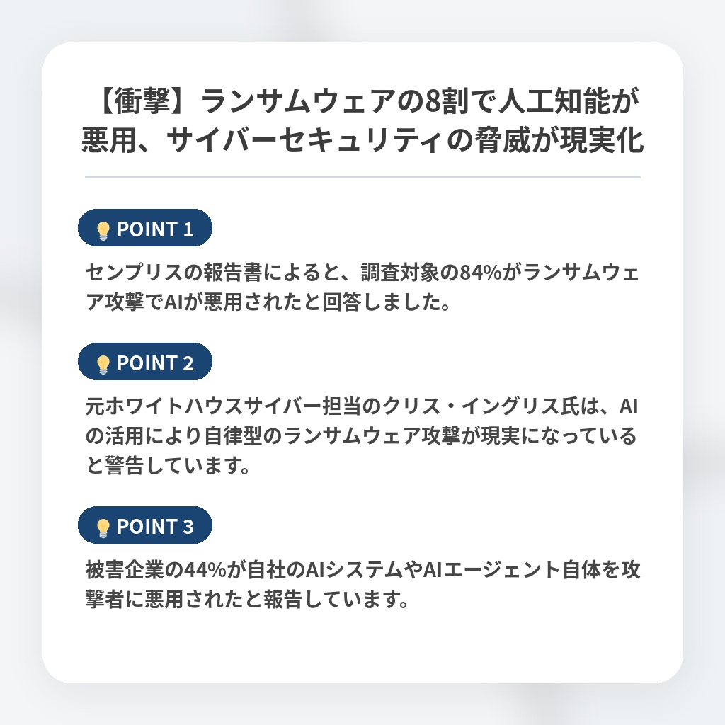【衝撃】ランサムウェアの8割で人工知能が悪用、サイバーセキュリティの脅威が現実化の注目ポイントまとめ
