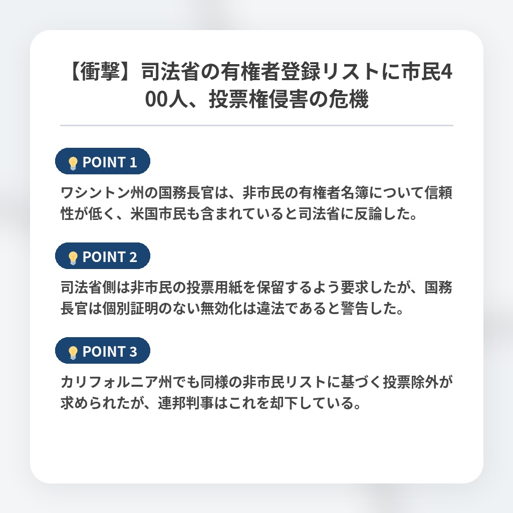 【衝撃】司法省の有権者登録リストに市民400人、投票権侵害の危機の注目ポイントまとめ