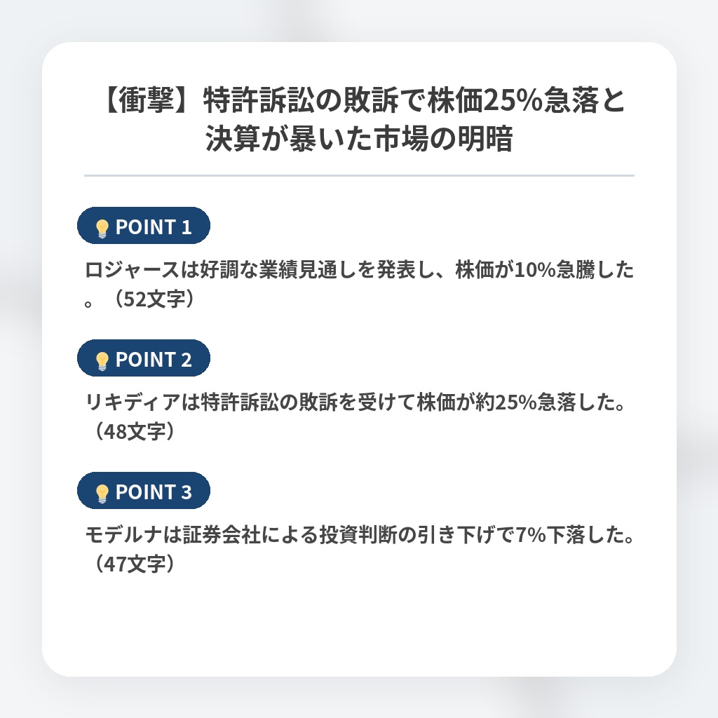 【衝撃】特許訴訟の敗訴で株価25%急落と決算が暴いた市場の明暗の注目ポイントまとめ