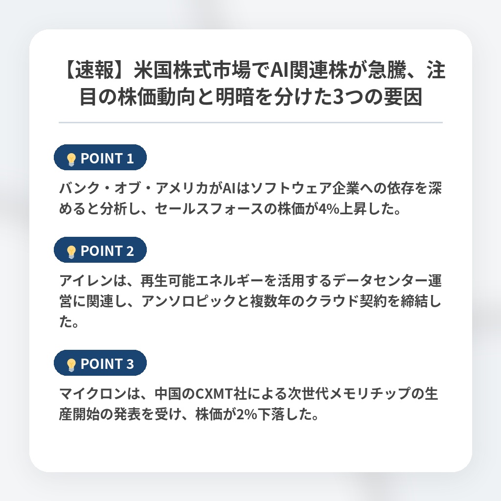【速報】米国株式市場でAI関連株が急騰、注目の株価動向と明暗を分けた3つの要因の注目ポイントまとめ