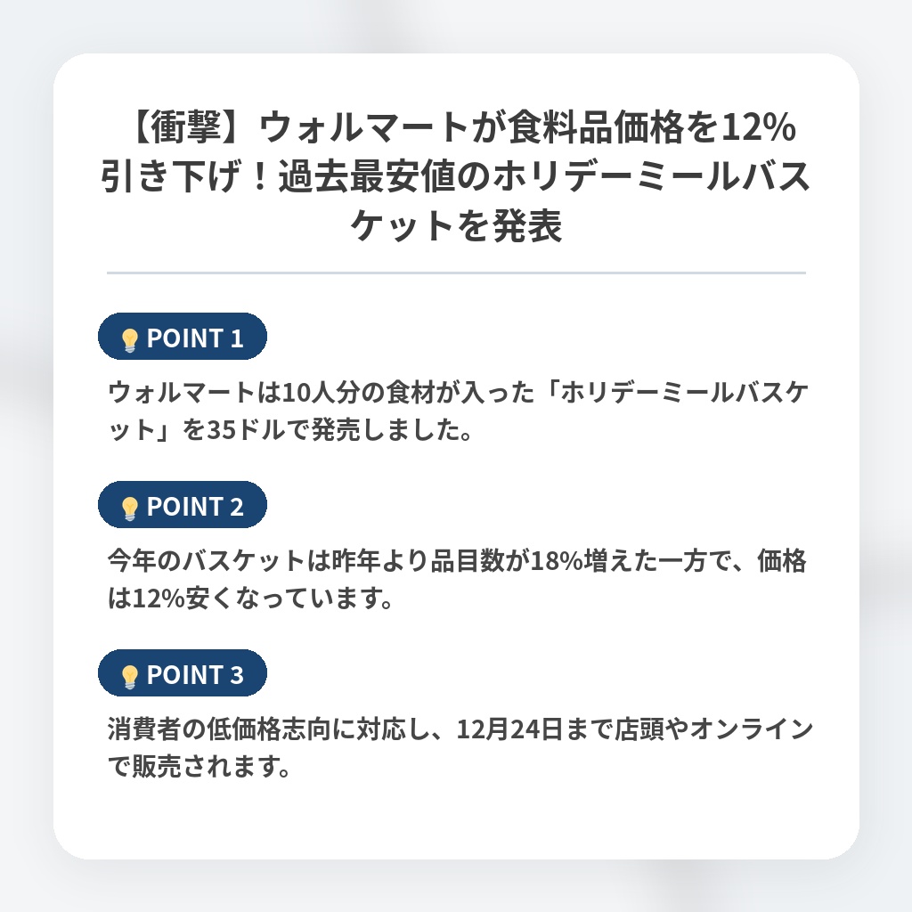 【衝撃】ウォルマートが食料品価格を12%引き下げ!過去最安値のホリデーミールバスケットを発表の注目ポイントまとめ