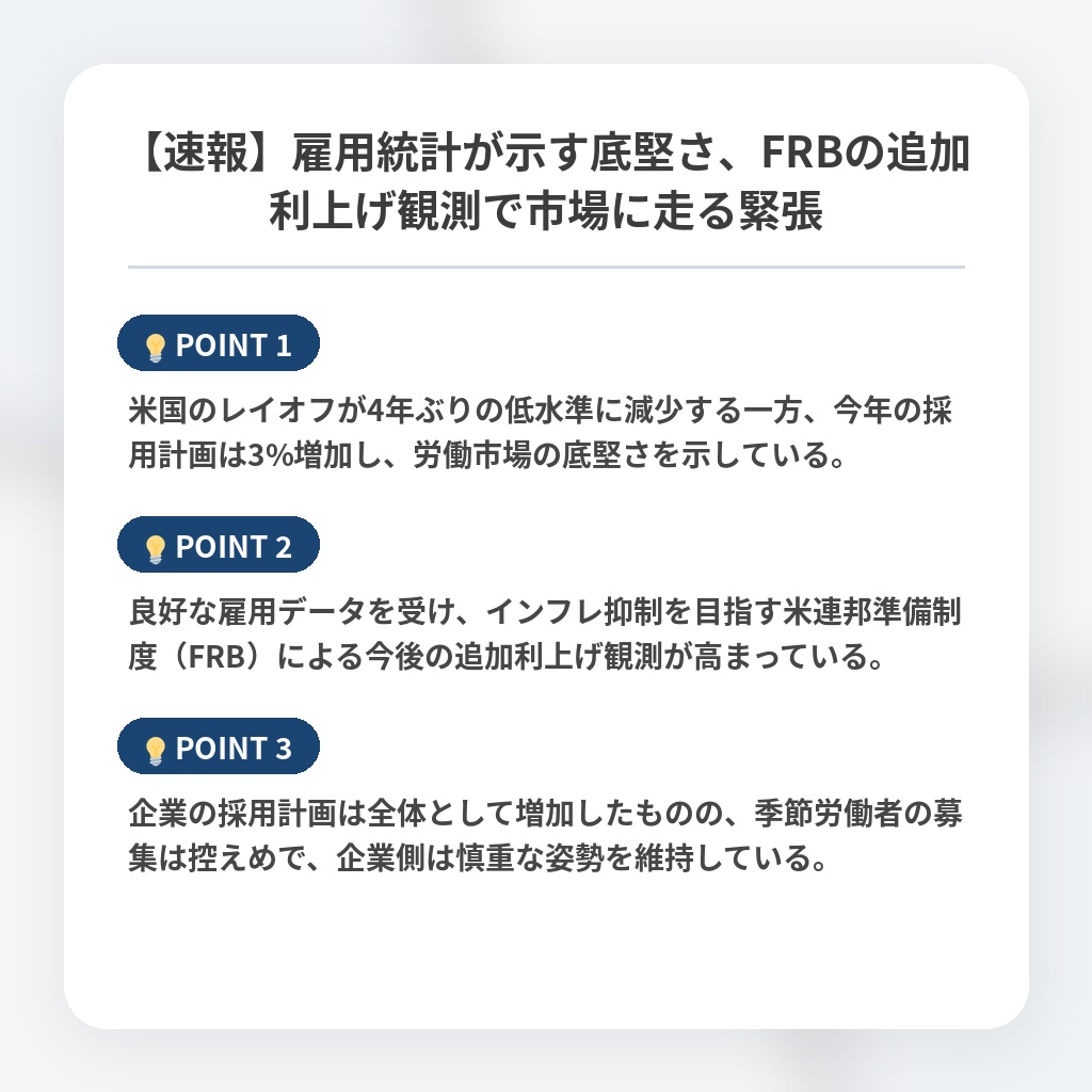 【速報】雇用統計が示す底堅さ、FRBの追加利上げ観測で市場に走る緊張の注目ポイントまとめ