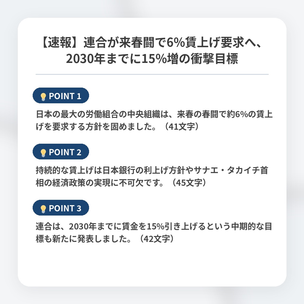 【速報】連合が来春闘で6%賃上げ要求へ、2030年までに15%増の衝撃目標の注目ポイントまとめ