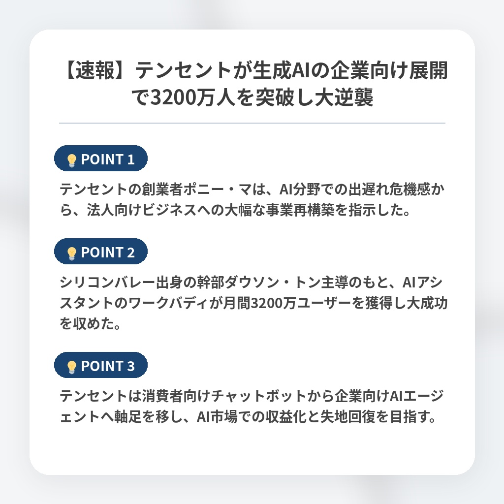 【速報】テンセントが生成AIの企業向け展開で3200万人を突破し大逆襲の注目ポイントまとめ