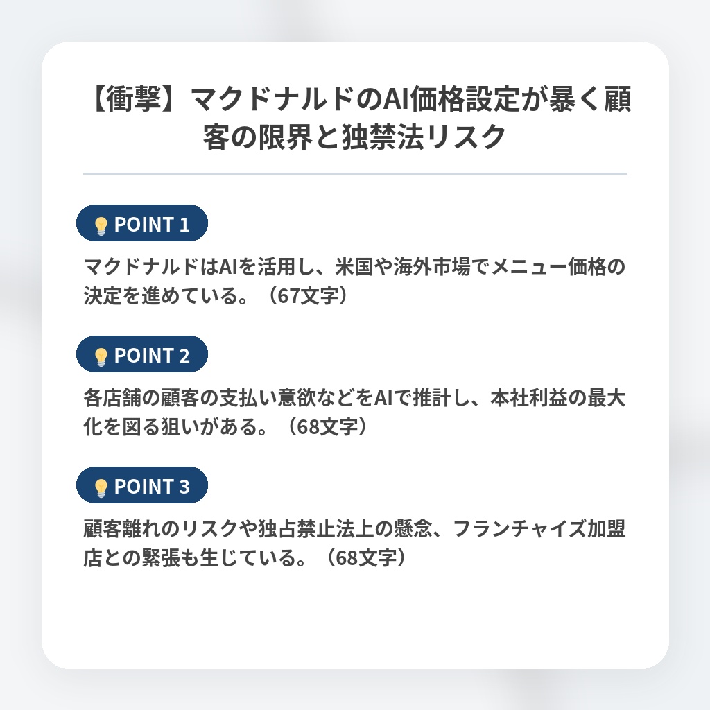 【衝撃】マクドナルドのAI価格設定が暴く顧客の限界と独禁法リスクの注目ポイントまとめ