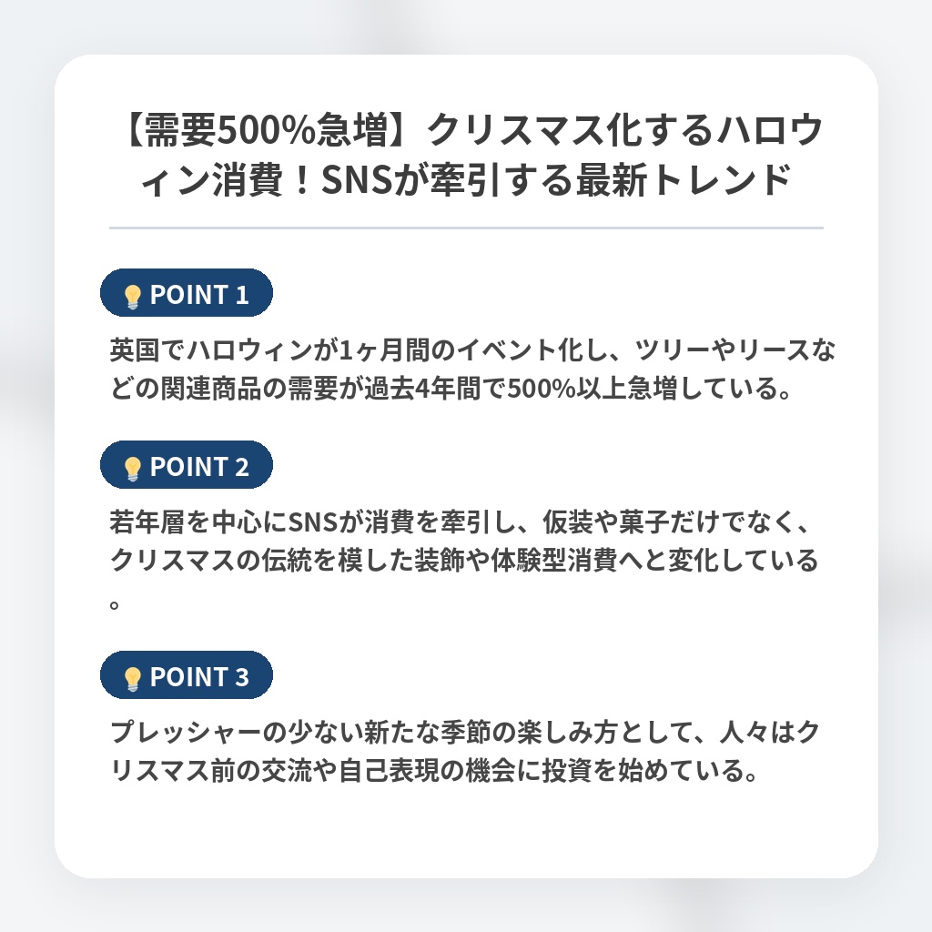 【需要500%急増】クリスマス化するハロウィン消費！SNSが牽引する最新トレンドの注目ポイントまとめ