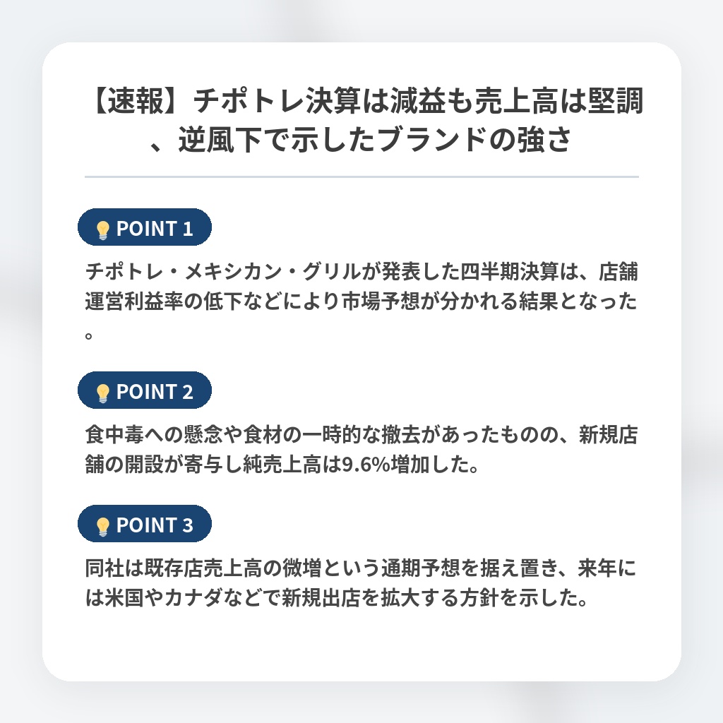 【速報】チポトレ決算は減益も売上高は堅調、逆風下で示したブランドの強さの注目ポイントまとめ