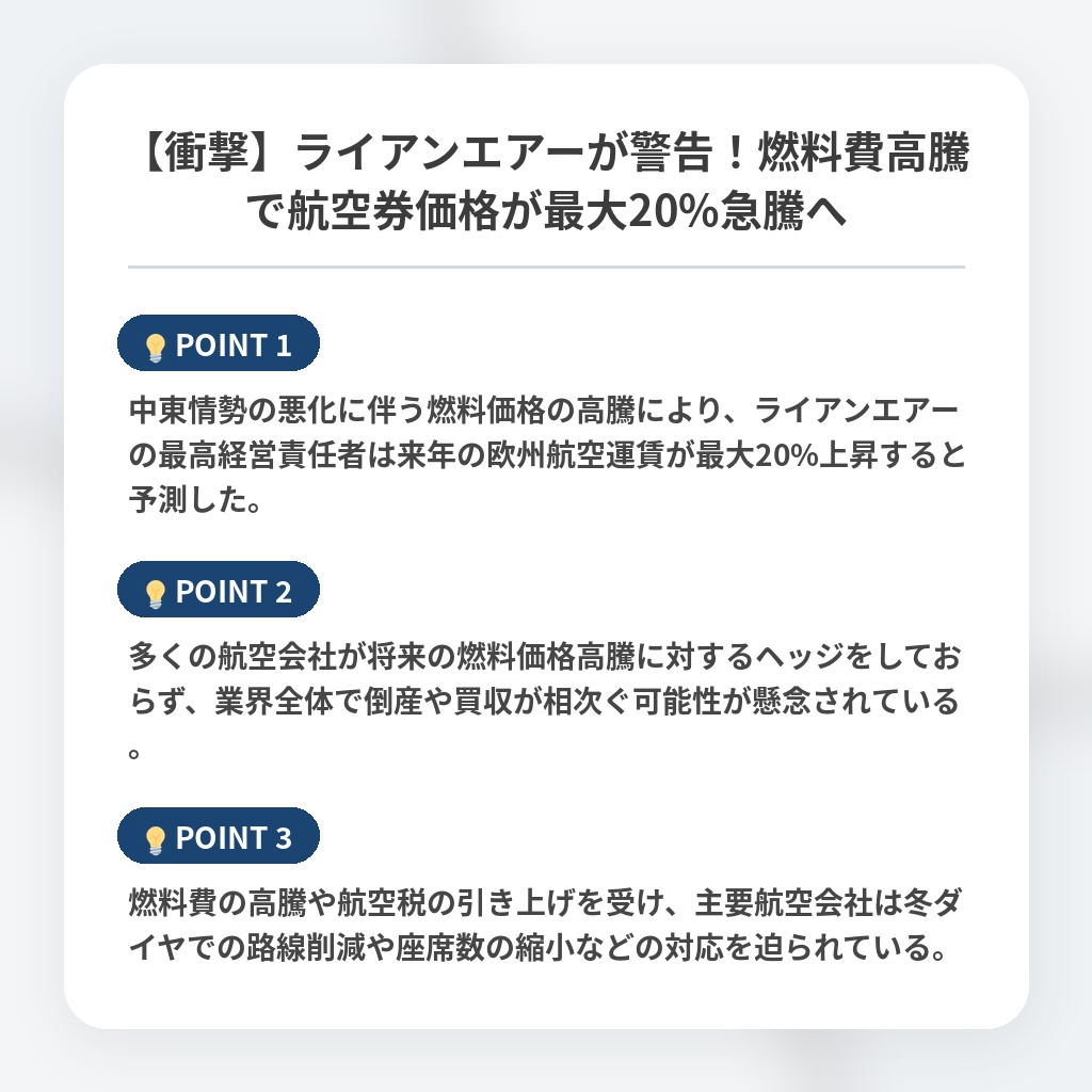 【衝撃】ライアンエアーが警告！燃料費高騰で航空券価格が最大20%急騰への注目ポイントまとめ