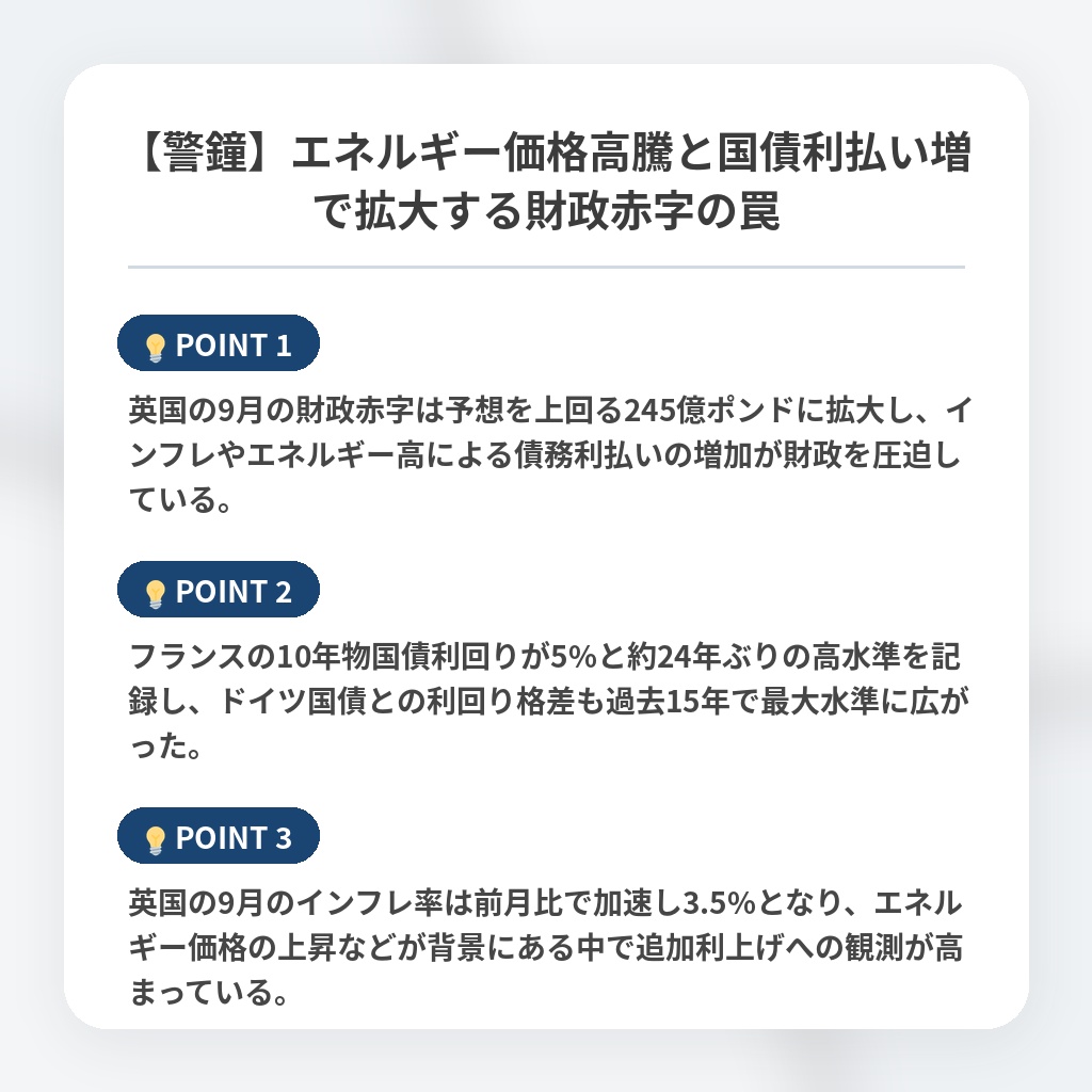 【警鐘】エネルギー価格高騰と国債利払い増で拡大する財政赤字の罠の注目ポイントまとめ