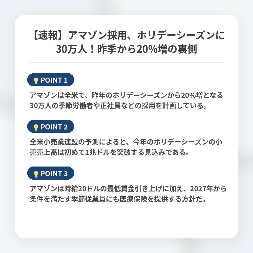 【速報】アマゾン採用、ホリデーシーズンに30万人！昨季から20%増の裏側の注目ポイントまとめ
